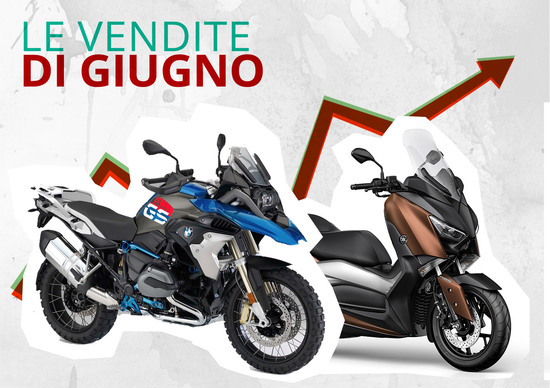 Il mercato a giugno accelera: +25,6%. Il semestre a +6,1%. Le Top 100 Il mercato a giugno accelera: +25,6%. Il semestre a +6,1%. Le Top 100