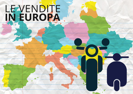 La moto in Europa è cresciuta del 10,3% La moto in Europa è cresciuta del 10,3%