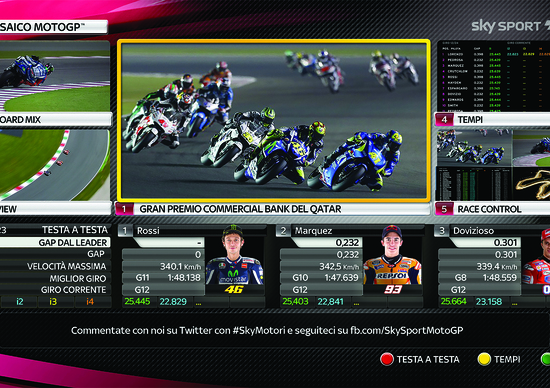 Sky Sport Motori, una stagione con La Rossa, Rossi e Le Rosse Sky Sport Motori, una stagione con La Rossa, Rossi e Le Rosse