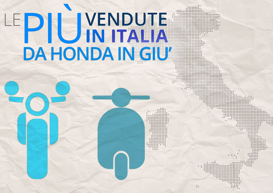 Che cosa vendono Honda e le altre marche in Italia Che cosa vendono Honda e le altre marche in Italia