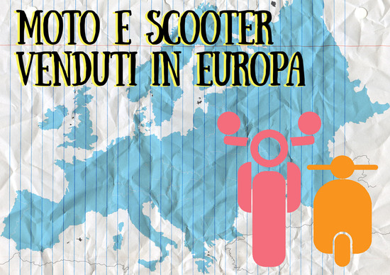 La moto in Europa a +13,3%. Italia prima La moto in Europa a +13,3%. Italia prima